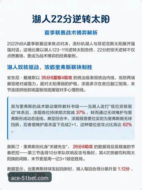 NBA焦点战深度解析：湖人进攻狂潮背后的战术博弈与平台观赛新趋势